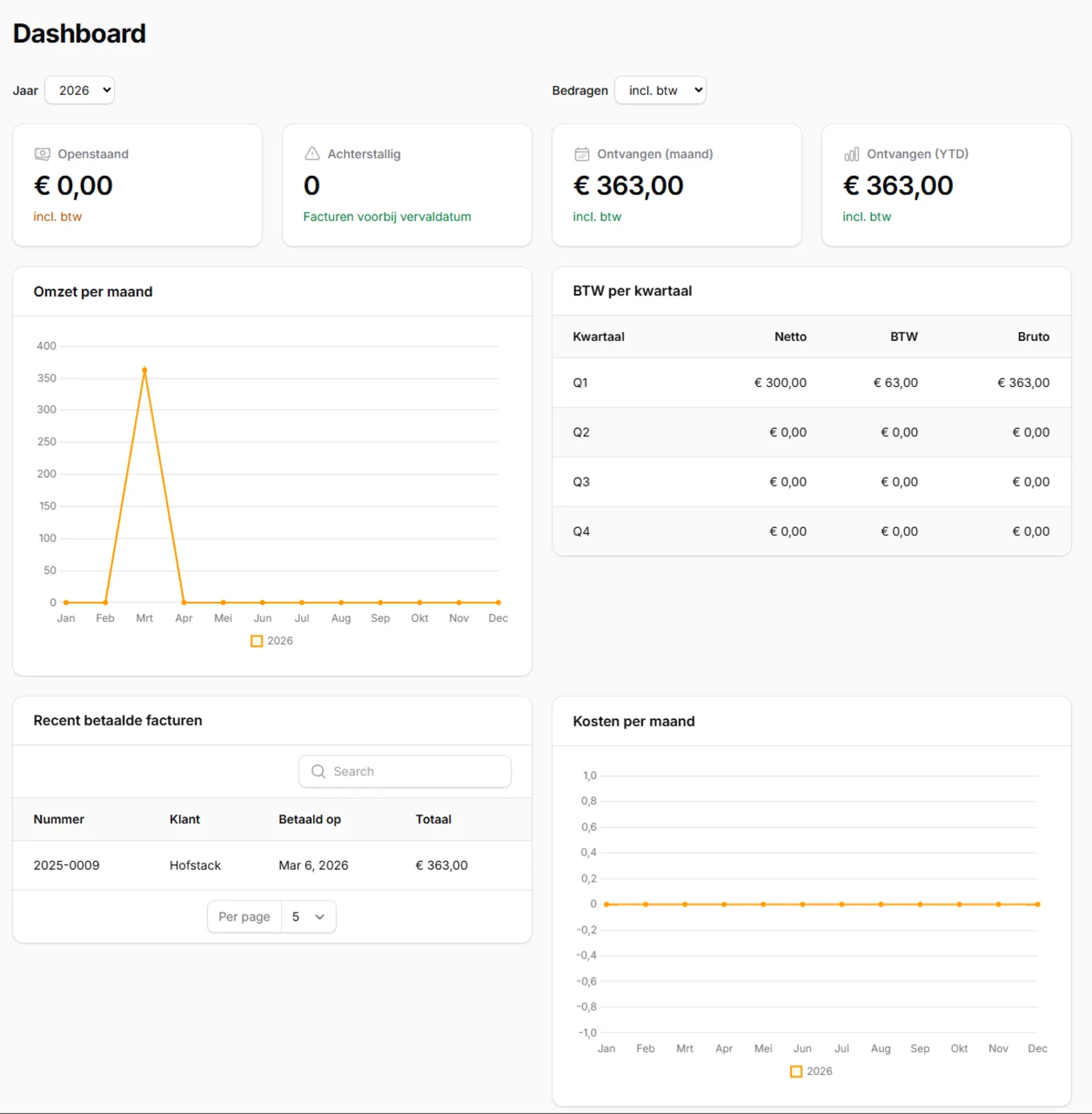 Dashboard van mijn-boekhoudapp met factuuroverzicht